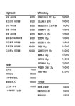 페일블루닷