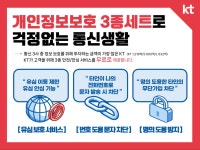 KT 씨앤티텔레콤 옥산점