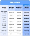비치움 군산대리점