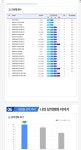 김수정 수학