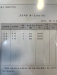 하브루타수학교습소