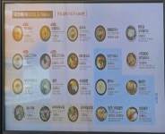 153구포국수 김해장유율하점