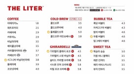 더리터 부여홍산점