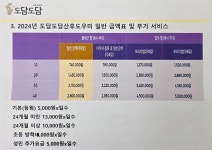 도담도담산후도우미 아산점