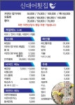 대어회수산