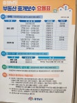 OK공인중개사사무소