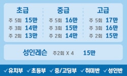 하얀피아노음악학원