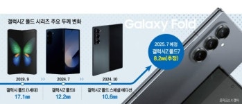 LG유플러스 덕산면 혁신도시점