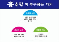 홍수학교습소