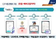 웅진씽크빅 강릉지국