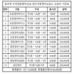윤선생우리집앞영어교실 경산사동점