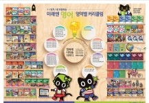 미래엔영어 거제덕산아내2차점
