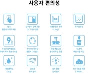 한국네스카페