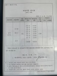 새쇼팽 피아노 교습소