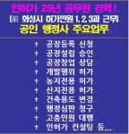서성진행정사공인중개사사무소