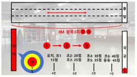 해동검도정관