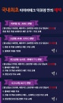 타이어테크 덕천점