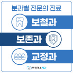 편한미소치과의원