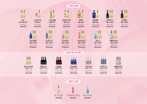 포차끝판왕 서면점