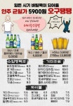 키다리아저씨맥주집