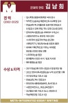 메타N논술교습소