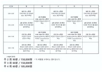 ERC영어독서클럽 다대삼환점