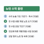 옥길뉴턴수학학원