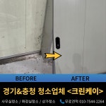 크린케이