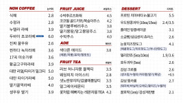 감성커피 안산사리역점