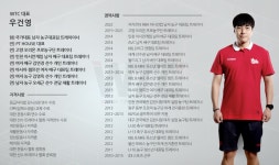 WTC PT & 선수트레이닝 센터