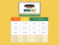 파파복스 복싱클럽