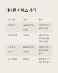 더바른공인중개사사무소
