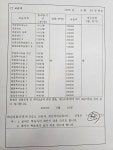 리드101부산거제영어국어학원 | 리드인 김정은영어국어학원