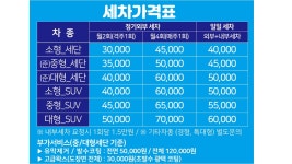 넘버원 출장세차