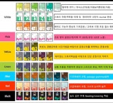 뮤엠영어 대전가양점