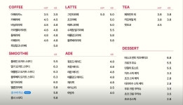 타래퀸 부천중앙점