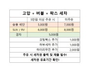 S-OIL 청원로셀프주유소