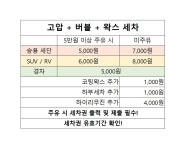 S-OIL 청원로셀프주유소