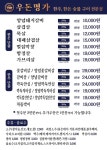우돈명가 본점
