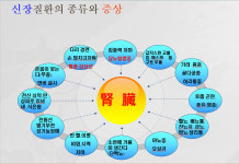 성원케이