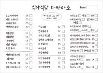 다카라초