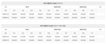 별빛동민박