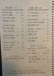 그날밤 인천주안북부역점