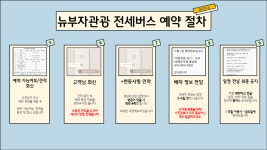 뉴부자관광