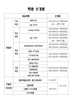 대일컴퓨터학원