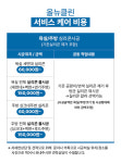 주식회사 올댓클린 | 올뉴클린