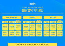 센텀 교육인 학원