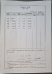 더그레이스 사진 4