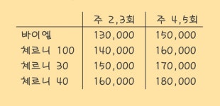 현대피아노교습소