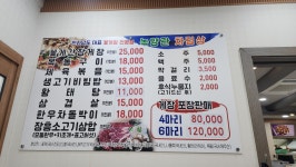 녹양관